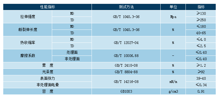新葡的京集团350vip8888(中国)有限公司官网