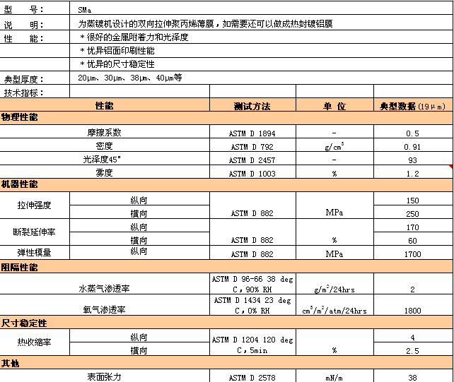 新葡的京集团350vip8888(中国)有限公司官网